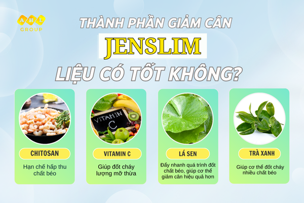 Thành phần góp phần quan trọng của giảm cân Jenslim