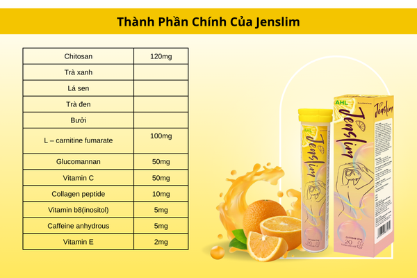 Thành phần chính của viên sủi giảm mỡ Jenslim