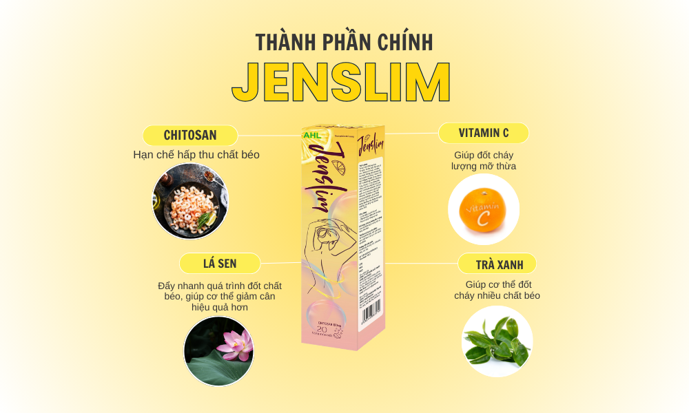 Thành phần nổi bật của sủi giảm cân Jenslim