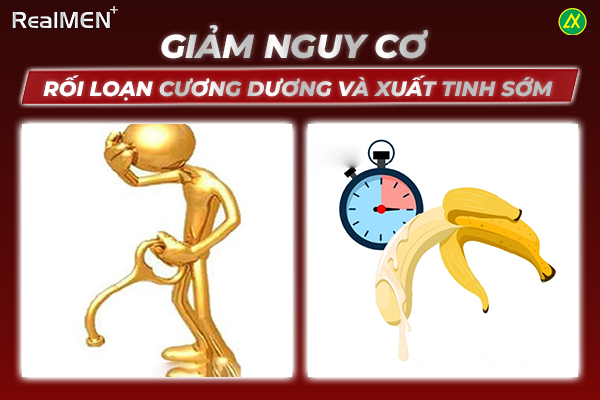 Realmen+ hỗ trợ giúp cải thiện rối loạn cương, xuất tinh sớm